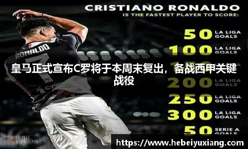 皇马正式宣布C罗将于本周末复出，备战西甲关键战役