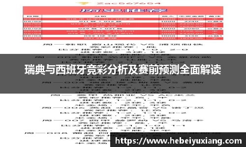 瑞典与西班牙竞彩分析及赛前预测全面解读